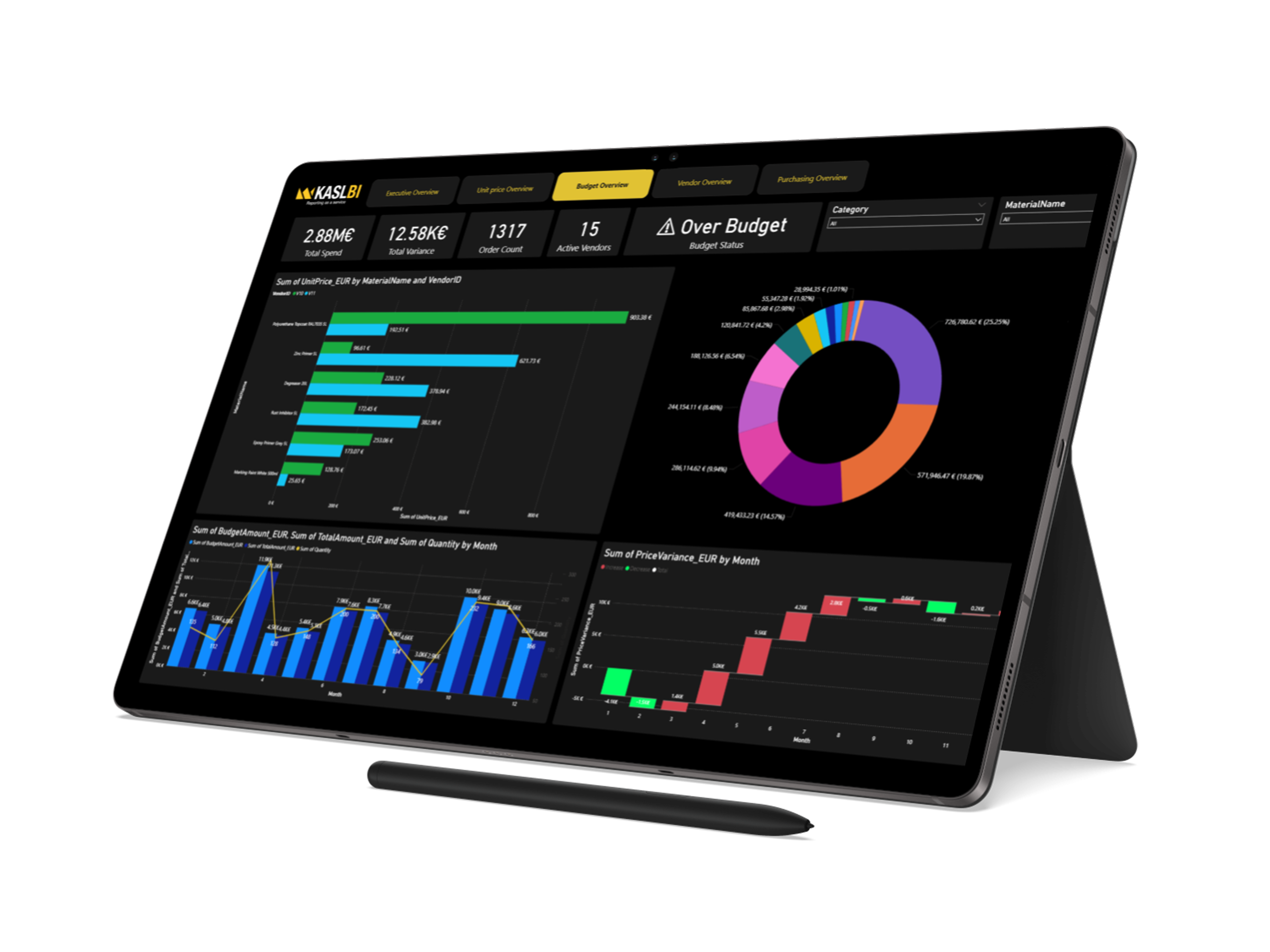 Erste Schritte mit Power BI