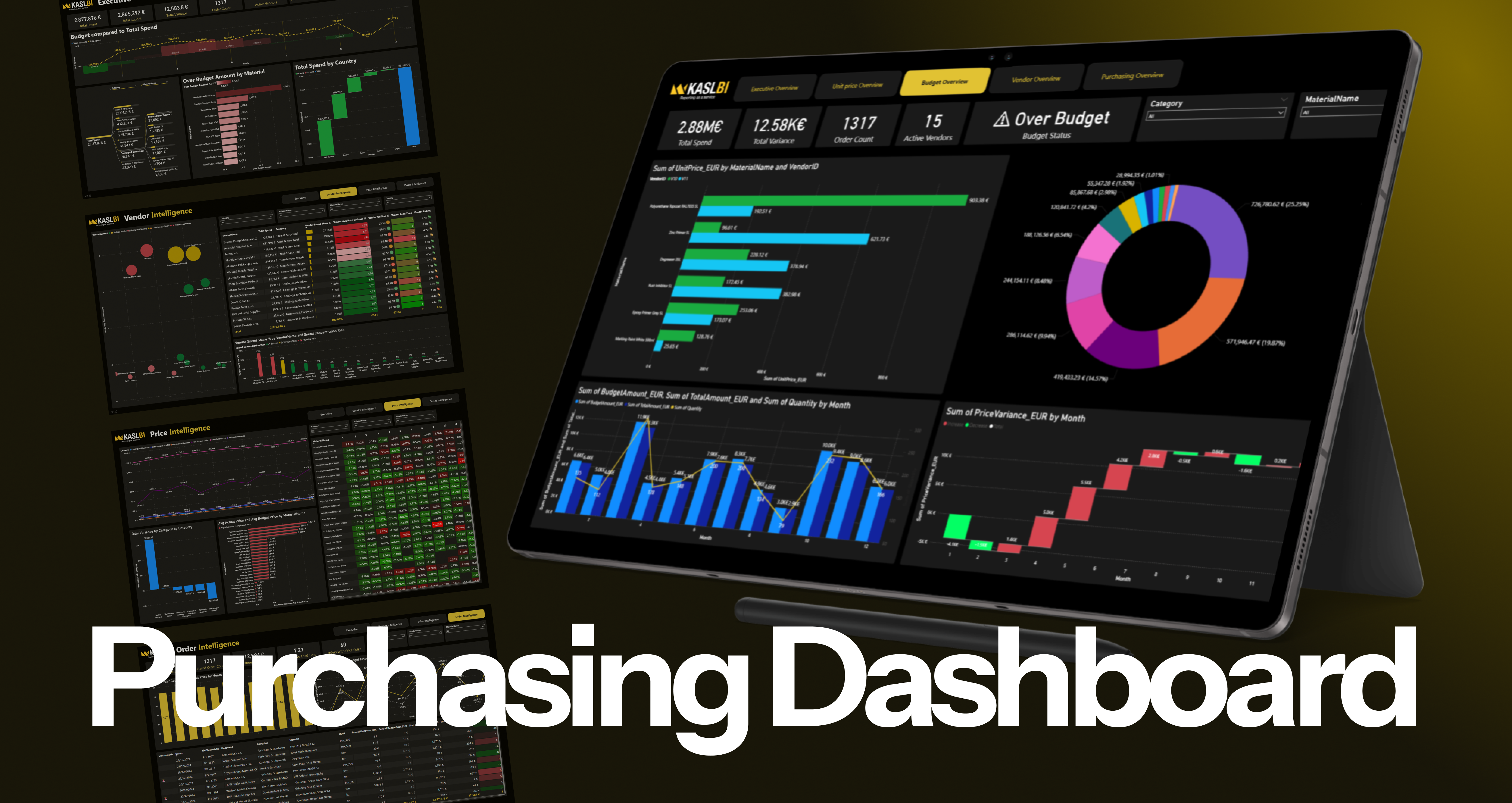 Power BI for Procurement: What Real Purchasing Overview Looks Like in 2026