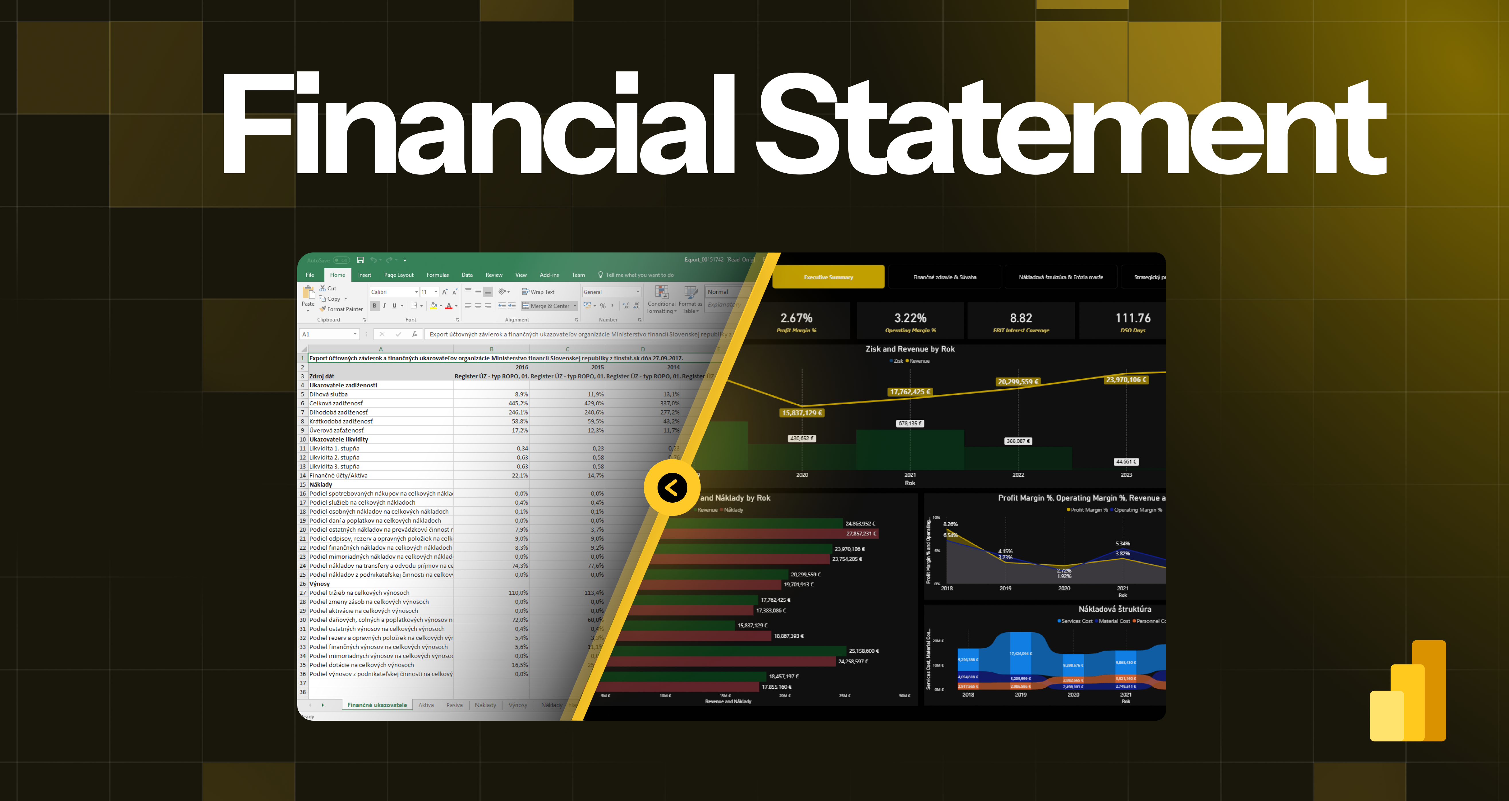 Power BI Financial Closing Report — 7 Years, 4 Perspectives, One Clear Picture